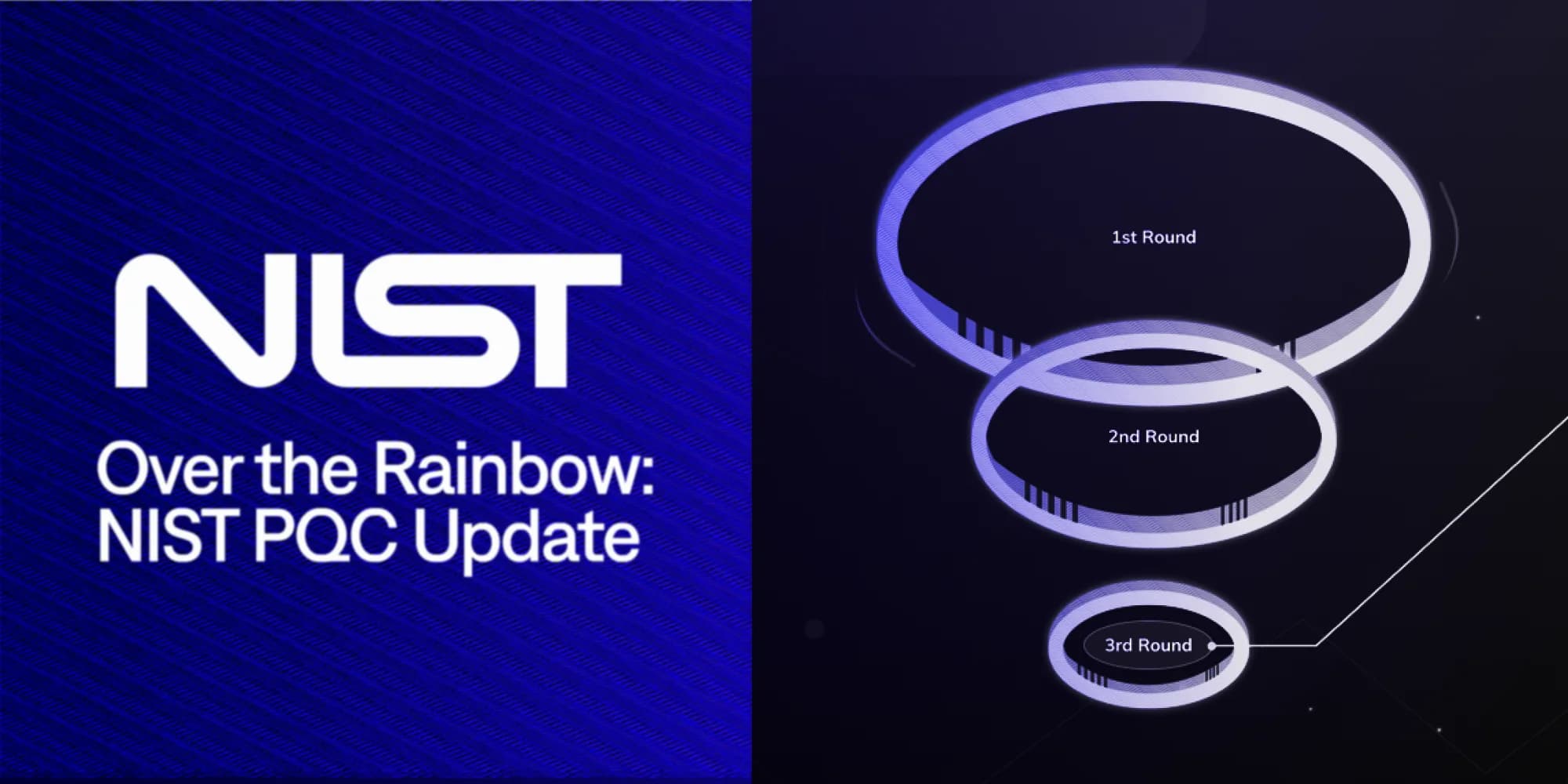 Over the Rainbow: NIST PQC Update